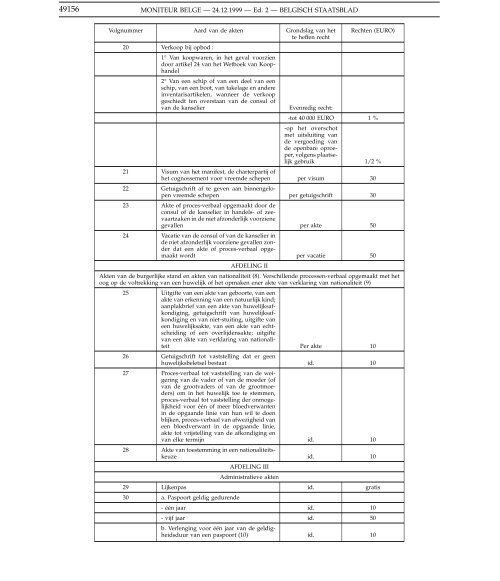 lois, decrets, ordonnances et reglements wetten, decreten ...