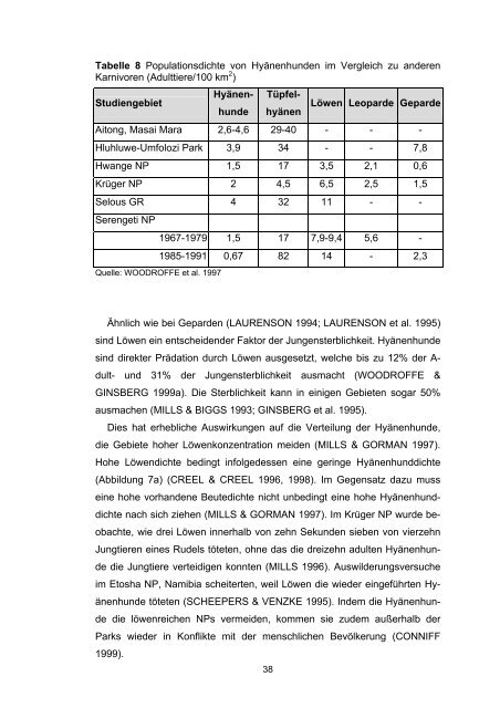 Verbreitung und Nahrungsökologie des Afrikanischen ...