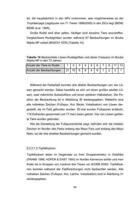 Verbreitung und Nahrungsökologie des Afrikanischen ...