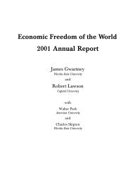 Economic Freedom of the World 2001 Annual Report - Cato Institute