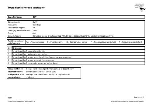 Toetsmatrijs Kennis Vaarwater - Cbr