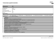 Toetsmatrijs Logistiek teamleider - Cbr