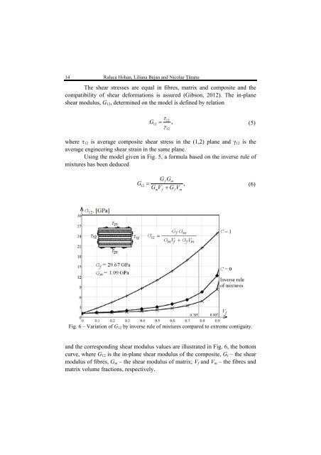 effect of contiguity on shear elastic modulus of fibre reinforced ...