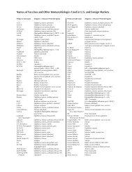 Names of Vaccines and Other Immunobiologics Used in U.S. and ...