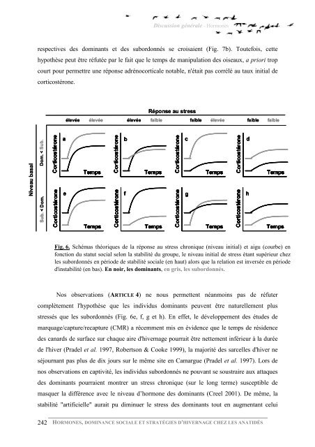 QUELLE UTILISATION DES HORMONES DANS L ... - Cebc - CNRS