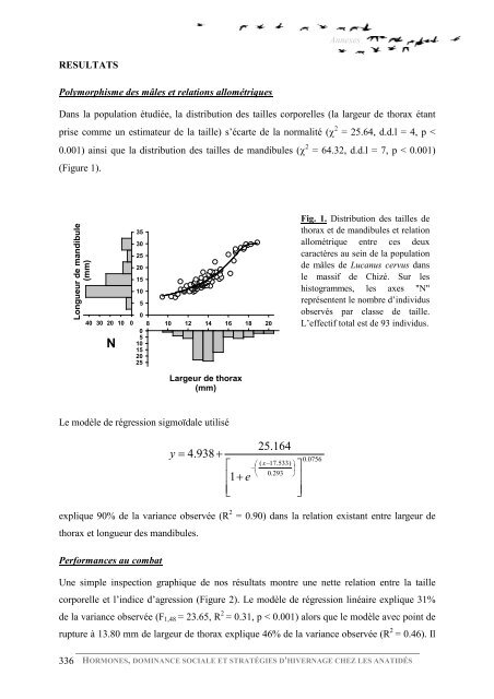 QUELLE UTILISATION DES HORMONES DANS L ... - Cebc - CNRS