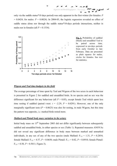 QUELLE UTILISATION DES HORMONES DANS L ... - Cebc - CNRS