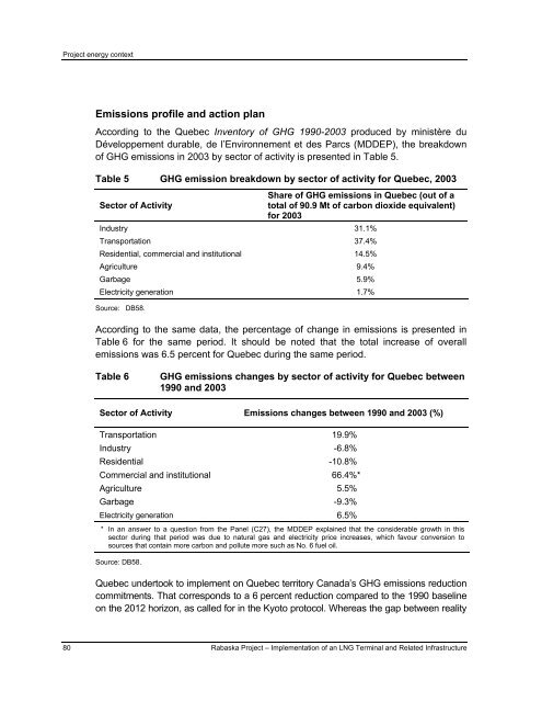 Report - Agence canadienne d'évaluation environnementale