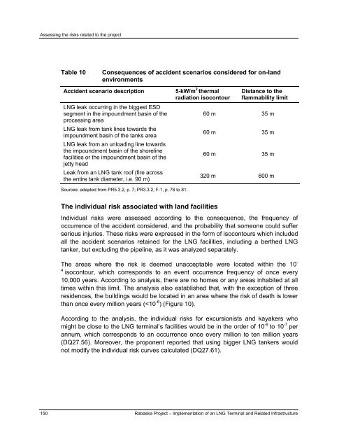 Report - Agence canadienne d'évaluation environnementale