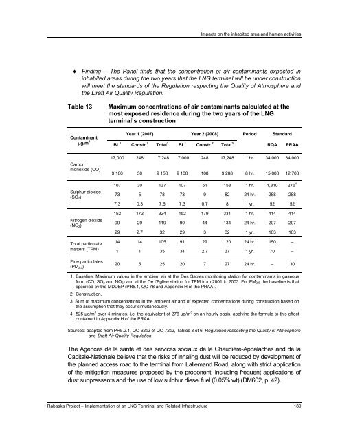 Report - Agence canadienne d'évaluation environnementale