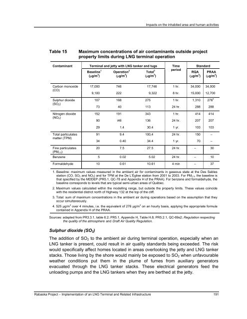 Report - Agence canadienne d'évaluation environnementale