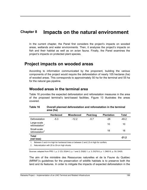 Report - Agence canadienne d'évaluation environnementale