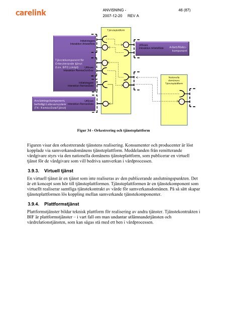 Anvisning till VIT-boken– VIT-bokens tekniska arkitektur Revision A