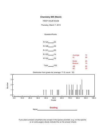 Exam 1 Answer