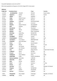 Successful Applications June and July 2012 More recent ... - Cibse