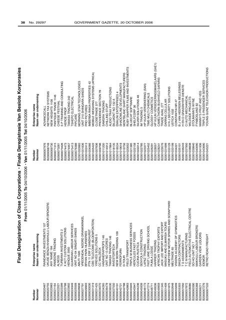 Government Gazette Staatskoerant - CIPC