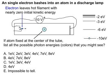 An single electron bashes into an atom in a discharge lamp If atom ...