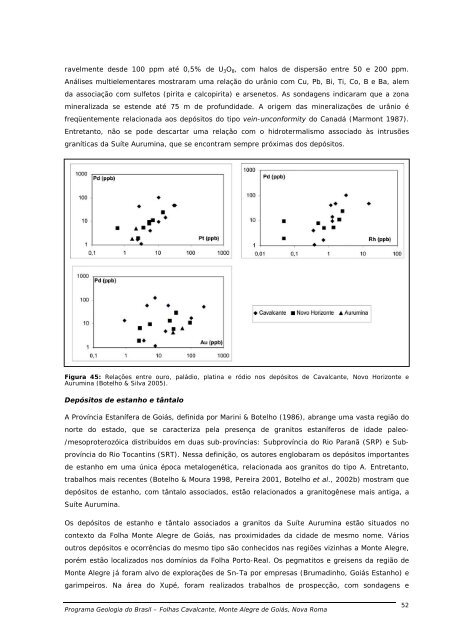 UnB Nº. 071/PR/05 - CPRM