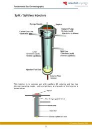 Spilt / Splitless Injectors - Crawford Scientific Ltd.