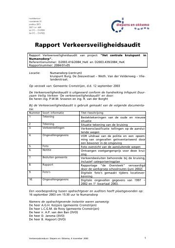 Rapport Verkeersveiligheidsaudit - Gemeente Cromstrijen