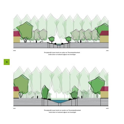 Landschapsplan landgoederen Numansdorp Zuid - deel 2