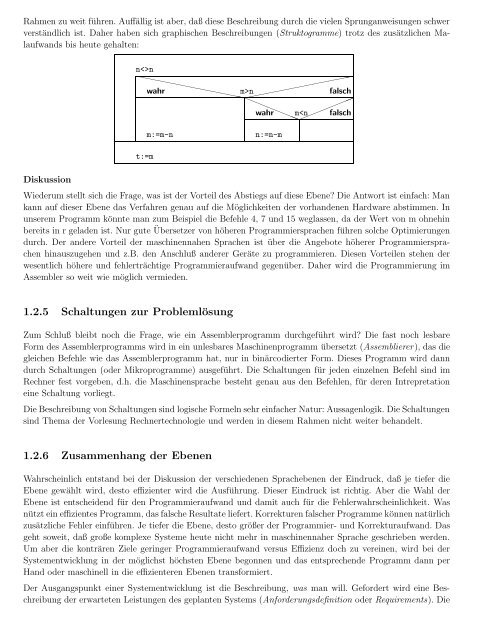 Grundlagen der Informatik I “Programmierung”