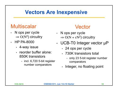 vector - Department of Computer Science