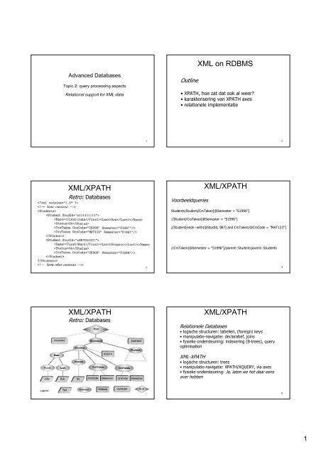 XML on RDBMS XML/XPATH XML/XPATH XML/XPATH XML/XPATH