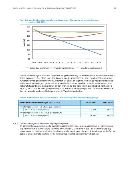 Konsekvensanalyse af kommunalt ... - Dansk Byggeri
