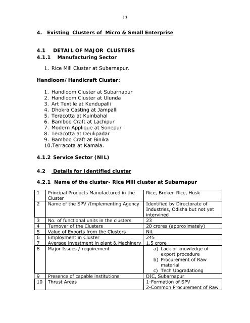 Brief Industrial Profile of Subarnapur District - Dc Msme