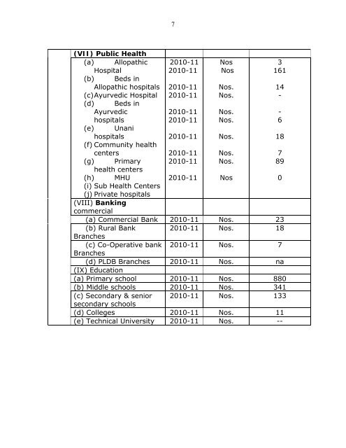 Brief Industrial Profile of Subarnapur District - Dc Msme