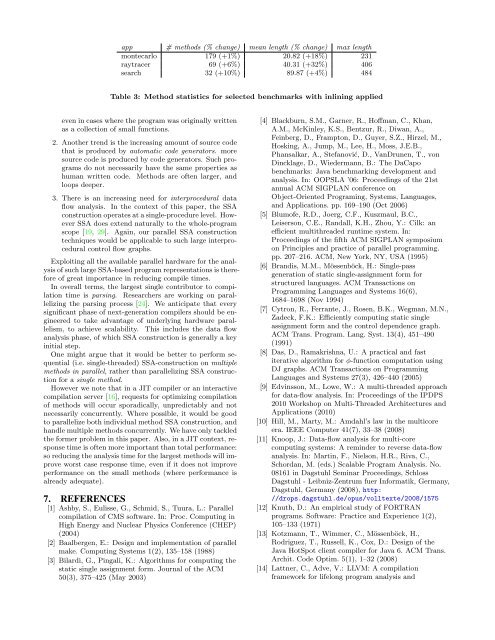 Parallelizing the Construction of Static Single Assignment Form