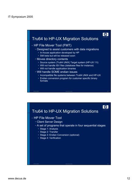 HP-UX LVM Comparison with Tru64 UNIX LSM