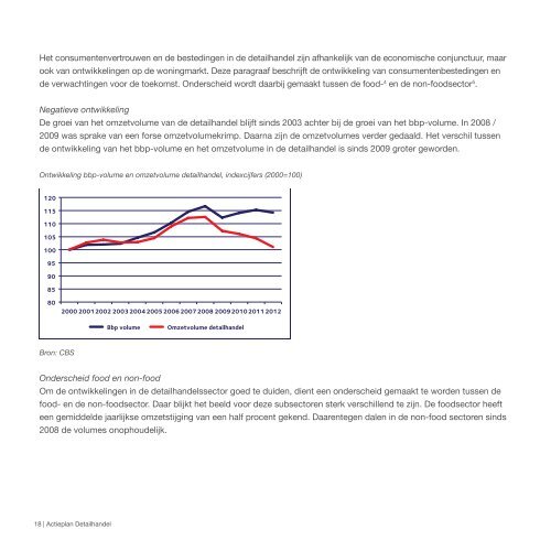 Actieplan - Detailhandel Nederland