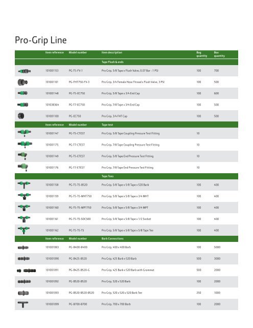 Pro-Grip Brochure - John Deere