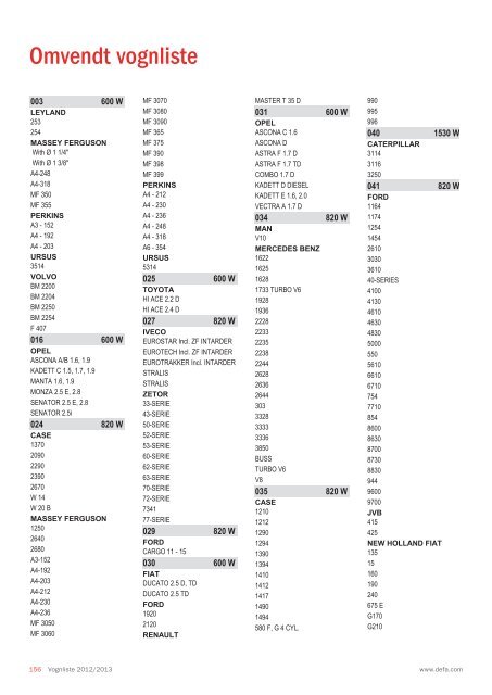 Vognliste 2012/2013 - Defa.com