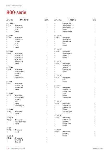 Vognliste 2012/2013 - Defa.com