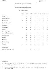 JNR/JA 147 - 1 - SYSTEMATISK REGISTRATUR I ... - 