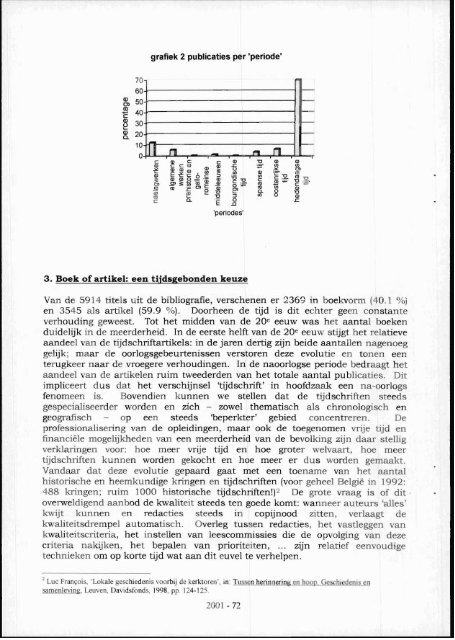 Maandblad - De Plate