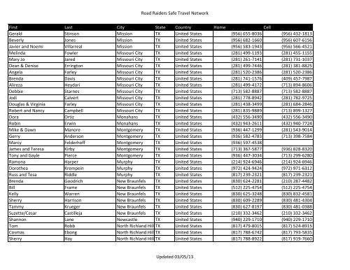 Road Raiders Safe Travel Network Updated 03/05/13 First Last City ...