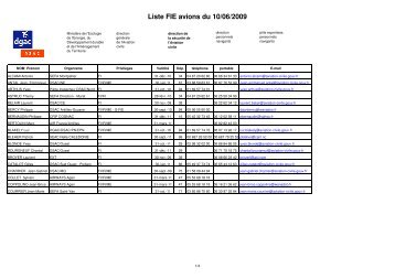 Liste FIE avions du 10/06/2009 - Ministère du Développement durable