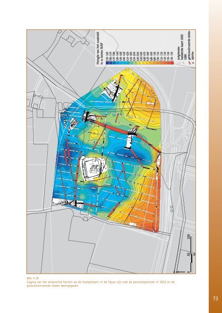 RAD 21: Vermeulen B. & M. H. Bartels, 2007. Boeren voor de stad ...