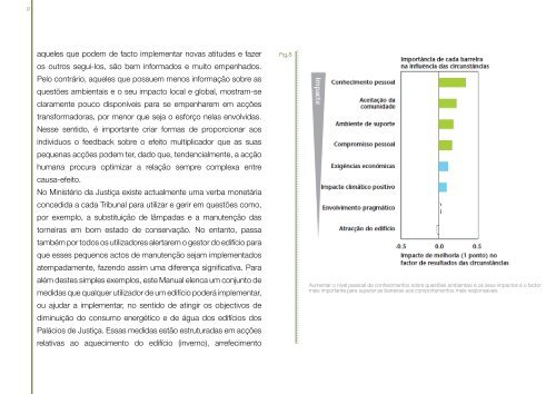 MANUAL DE BOAS PRÁTICAS - DGAJ