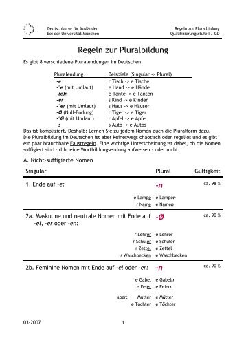 Regeln zur Pluralbildung - dietz & daf