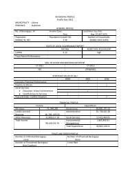 MUNICIPAL PROFILE Profile Year 2012 MUNICIPALITY ... - DILG 10