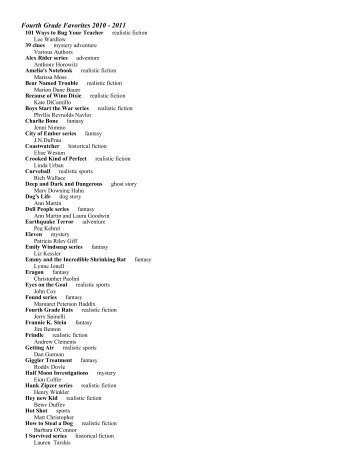 Grade 4 - Independent School District 196