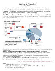 Ausländer in Deutschland background - Independent School District ...