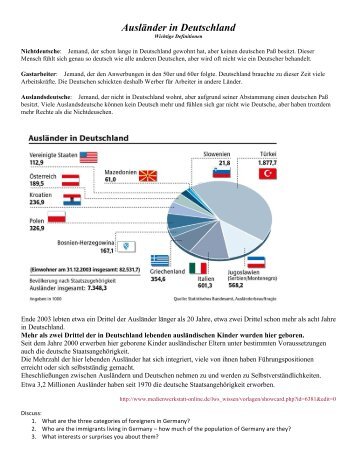 Ausländer in Deutschland background - Independent School District ...