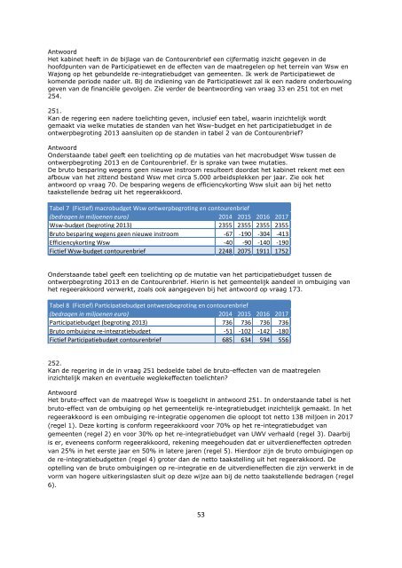 Antwoorden schriftelijke vragen brief contouren ... - Divosa