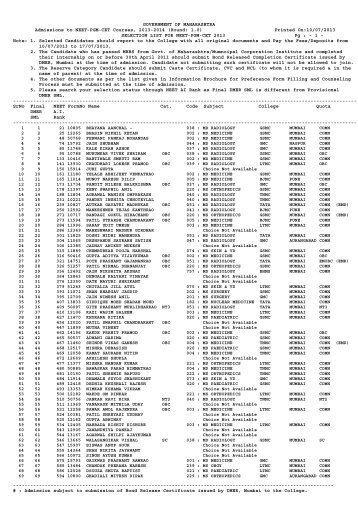 Selection List - NEET-PGM-CET (2013) - Round 1